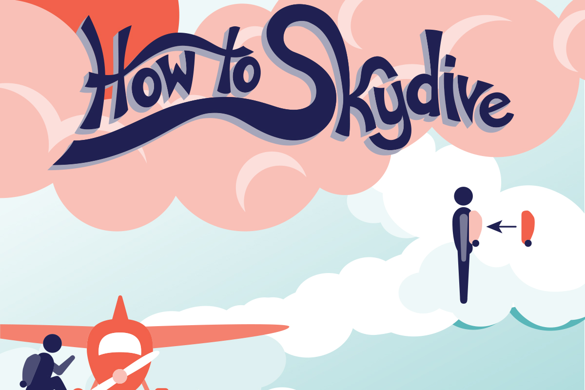 Close up of How to Skydive Infographic